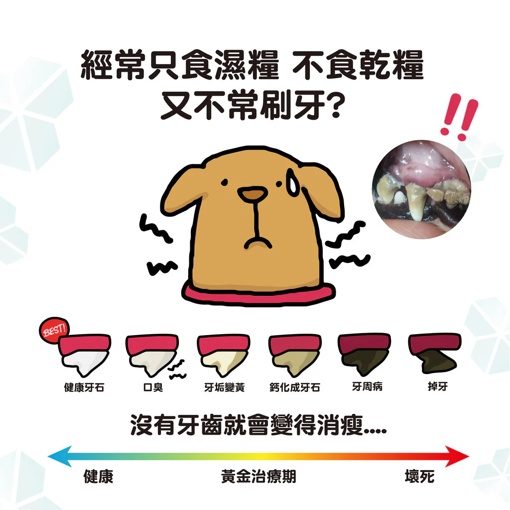 Micromed Vet - Pristine Tooth Polish 消炎抗菌刷牙液 30ml