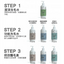 TAURO PRO LINE PURE NATURE STEP 3 持續護毛素 (增加毛髮密度及毛髮再生) 400ML