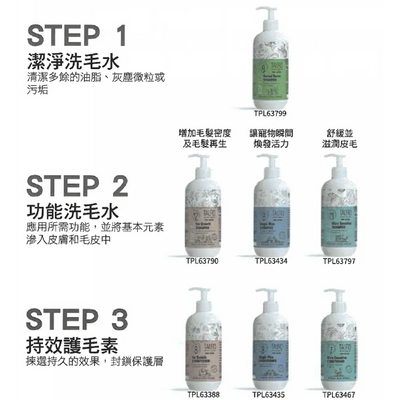 TAURO PRO LINE PURE NATURE STEP 3 持續護毛素 (增加毛髮密度及毛髮再生) 400ML