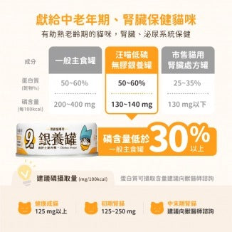 熟齡貓98%低磷無膠主食罐 (80g)