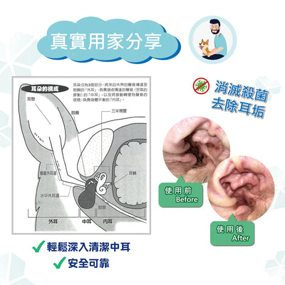 Micromed Vet - Clustol Ear Cleaner 殺菌清潔洗耳水